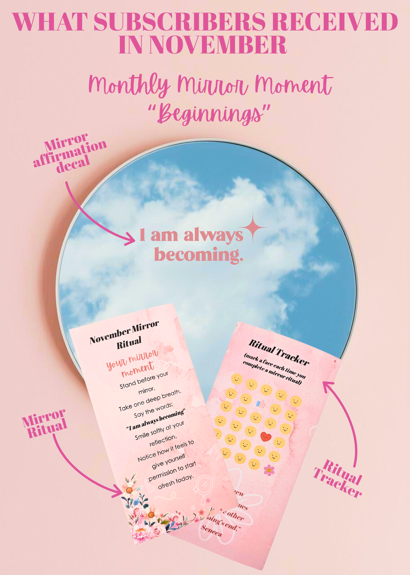 November Mail Club Letter: One-Off Edition (No Subscription)